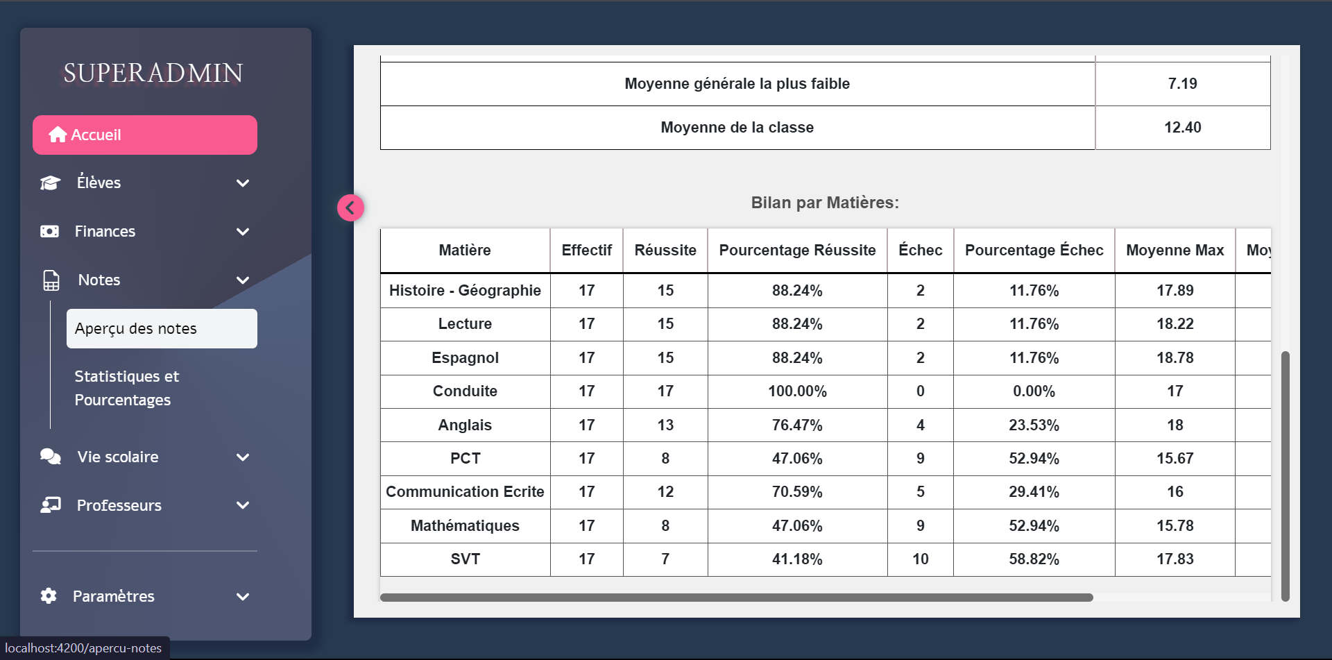 LYDIA - Zéro configuration, installation facile